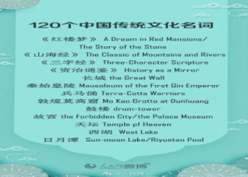 介紹「都市傳說」的英語表達！不管你信不信