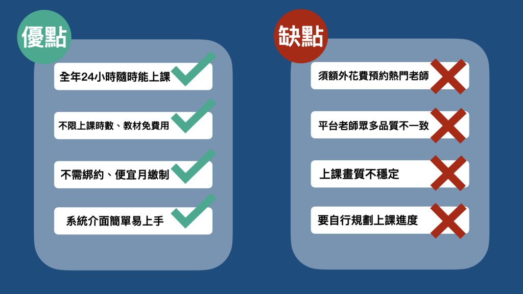 NativeCamp 體驗心得分享:學習效果與平台優缺點分析
