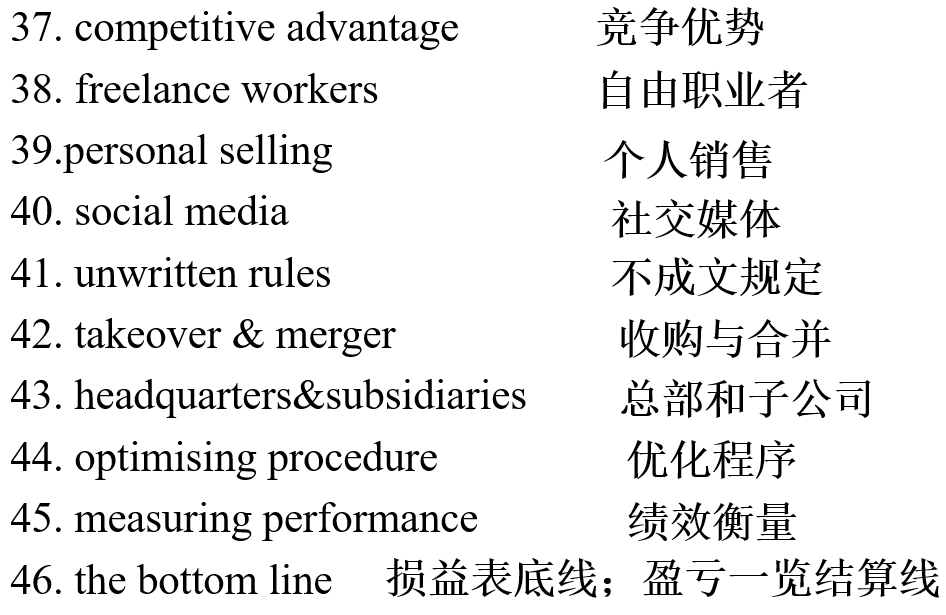 【商務英語】個別介紹用於上司、​​下屬、同事的英語表達！