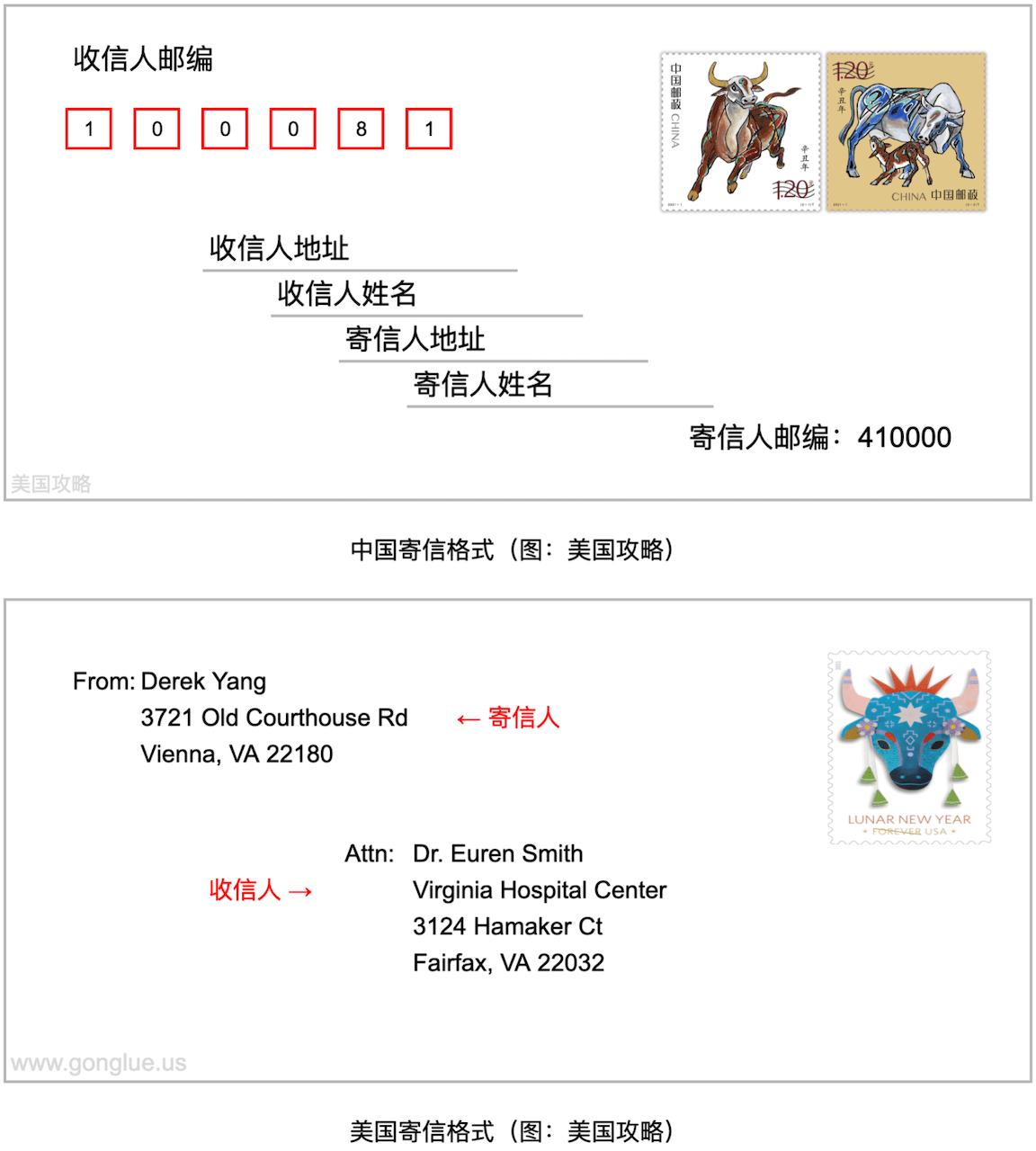 你會用英文寫「送貨單」嗎？