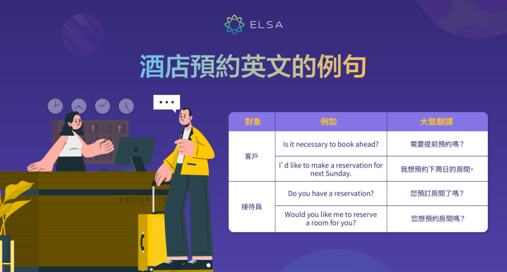 學習預約時可以使用的英語表達！按情況介紹