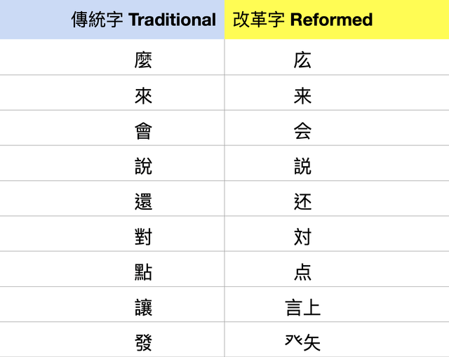 身份認同是什麼意思?介紹英語和中文的意思與使用方式,並附上例句