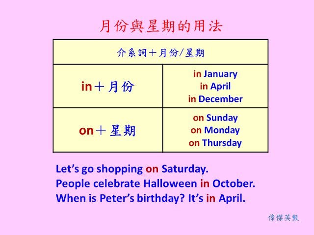 用英語記住「月份」和「星期幾」的簡易方法！好好掌握並運用！
