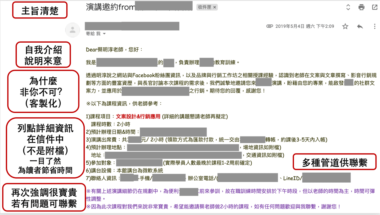 商務郵件中「隨信附上樣品」的正確書寫格式介紹