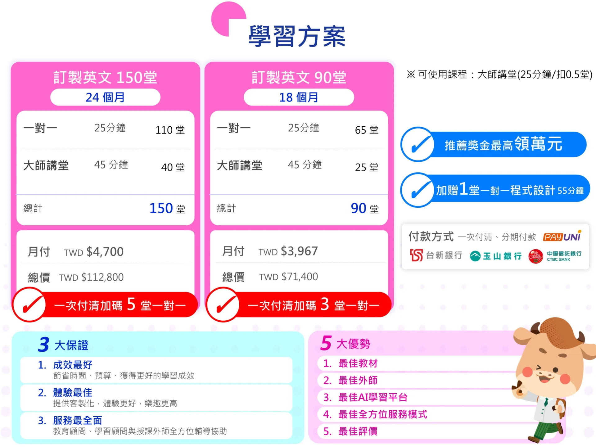 兒童英文app安親班一對一多少錢一節課?這樣收費才合理!