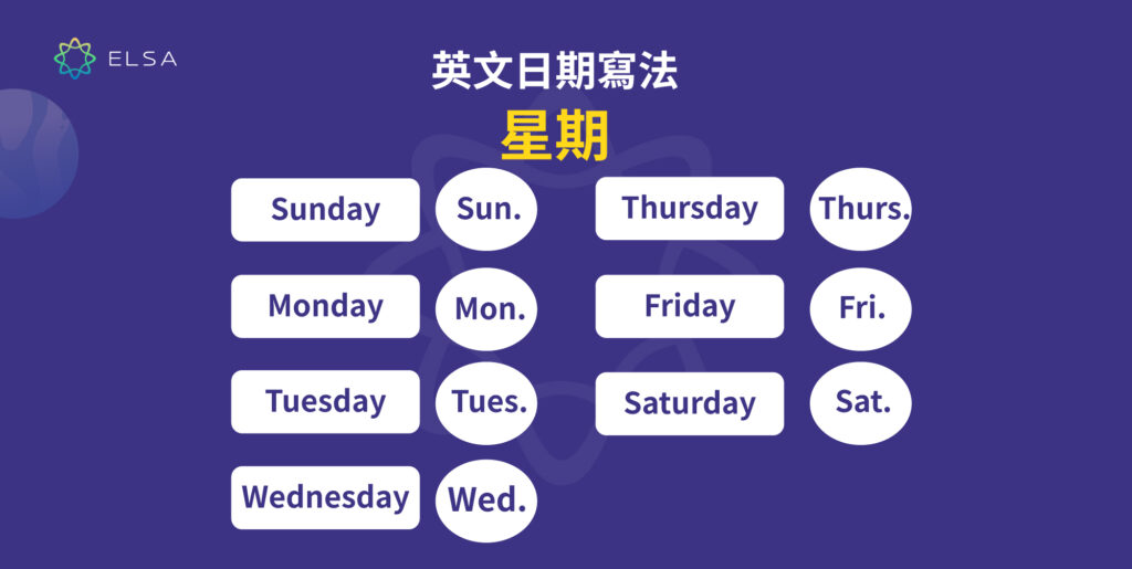 用英文書寫日期的方法!年、月、日、星期書寫的順序、讀法的總整理