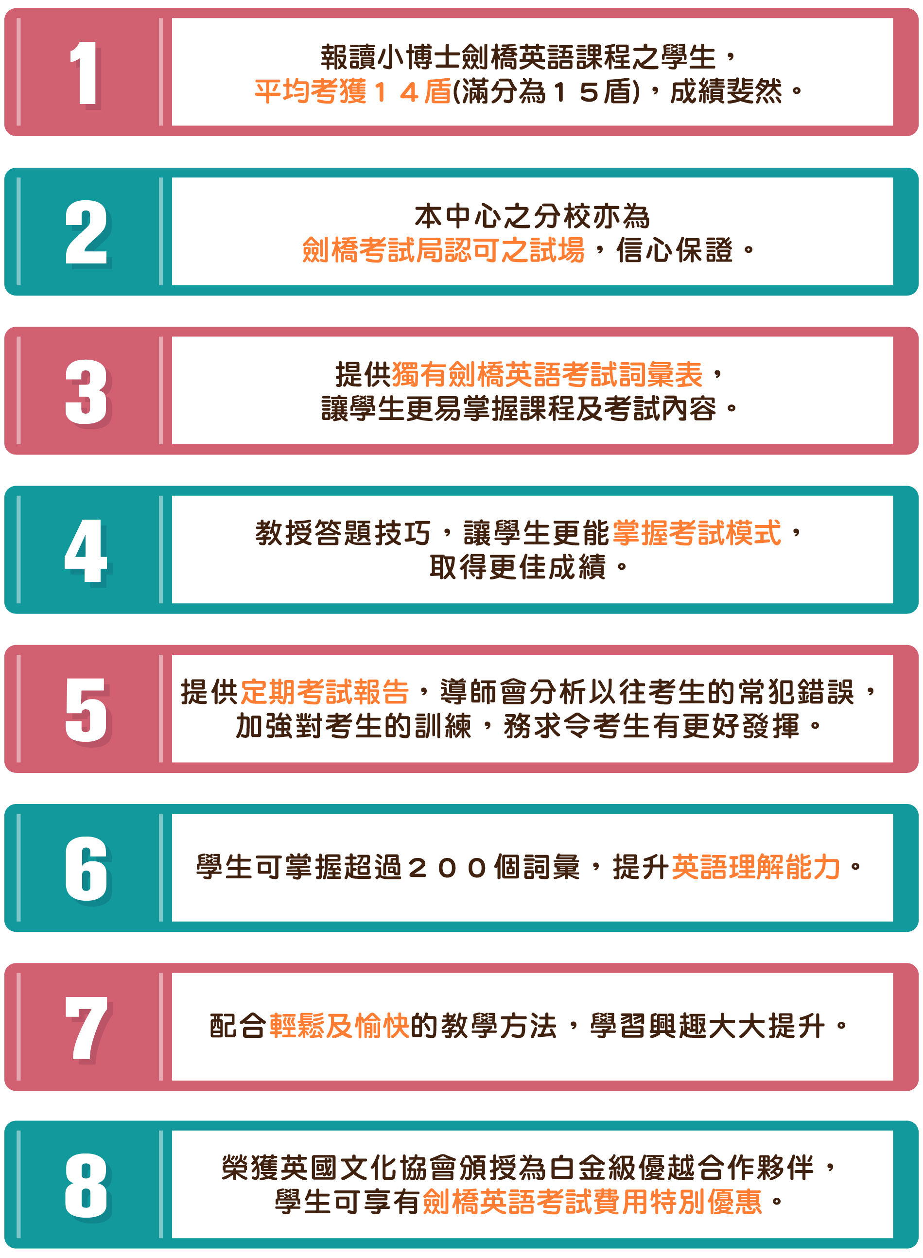 劍橋英語線上課程費用貴嗎?詳細價格方案在這!