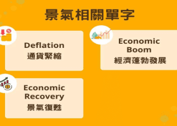 您能用英語說明「漁業」嗎？漁法、漁業相關單字也一併介紹！