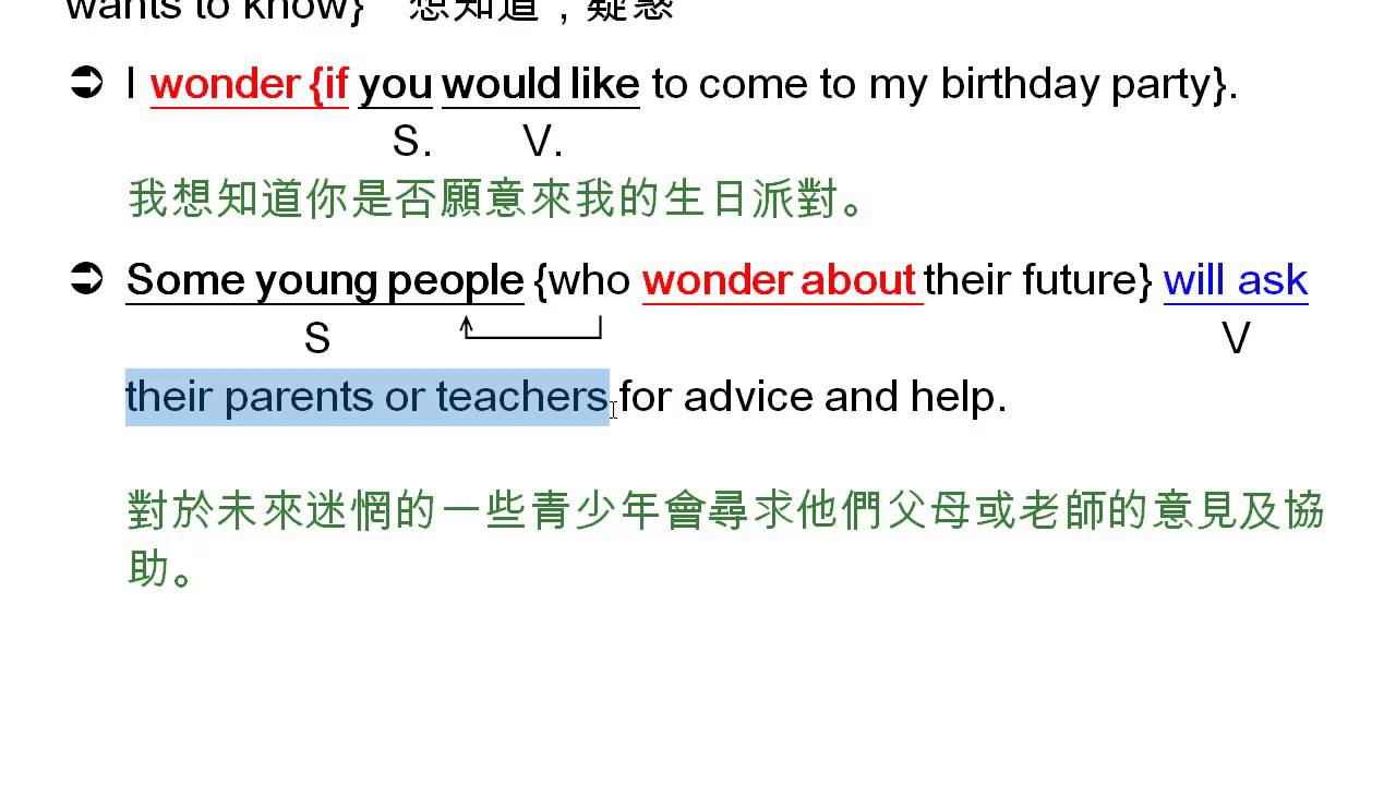 「wonder」的用法是？