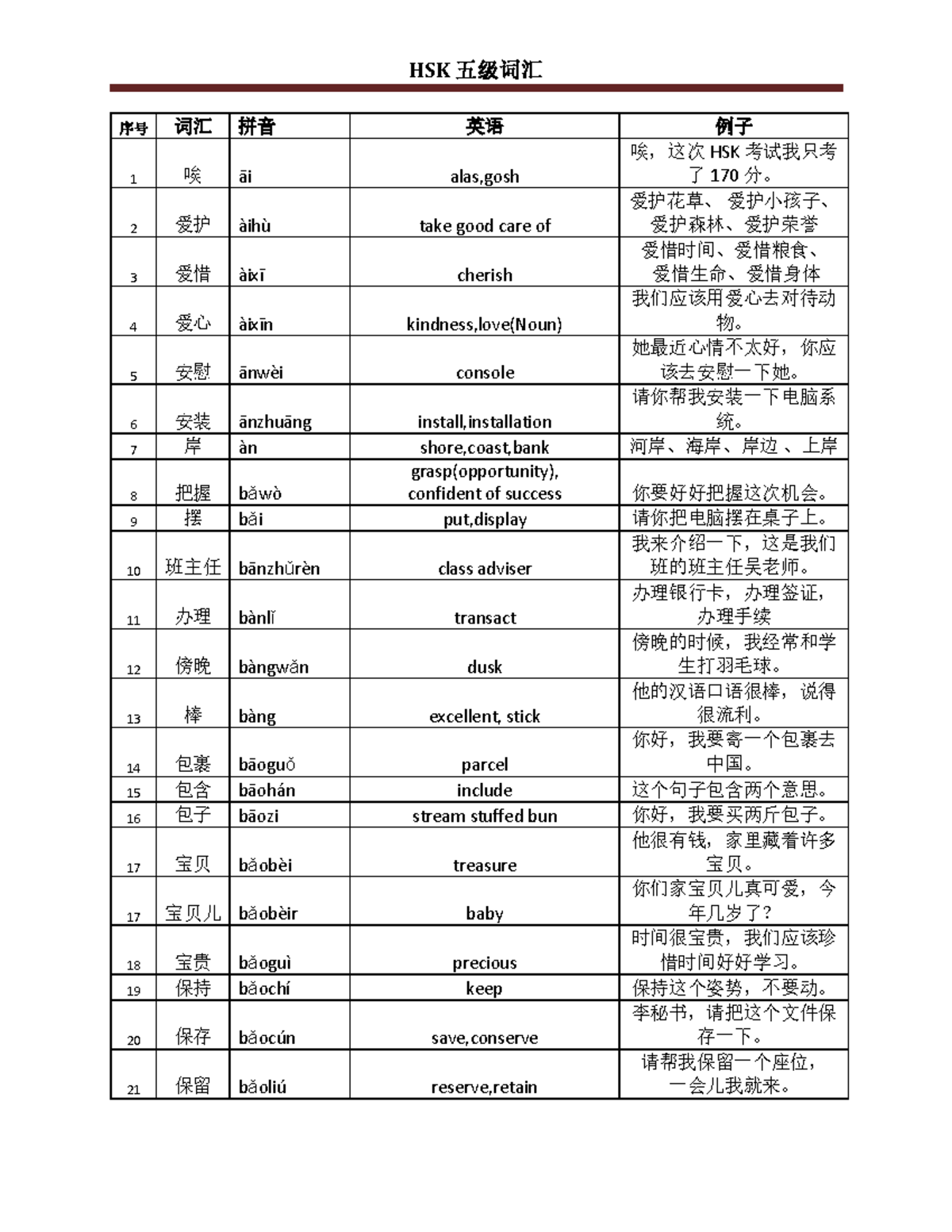 老實說南非英語是怎麼樣的呢？～介紹讓老師們會心一笑的俚語～
