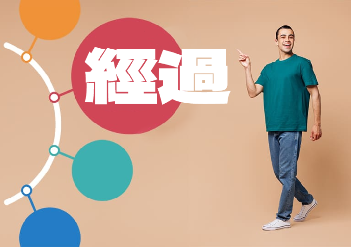 大家知道「對手、對方、對象」在英語中該如何辨別使用嗎？