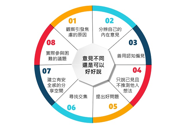 你知道怎麼用英文形容別人「心胸寬大」嗎？