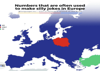 如何用英語表達「色情」和「黃色笑話」？