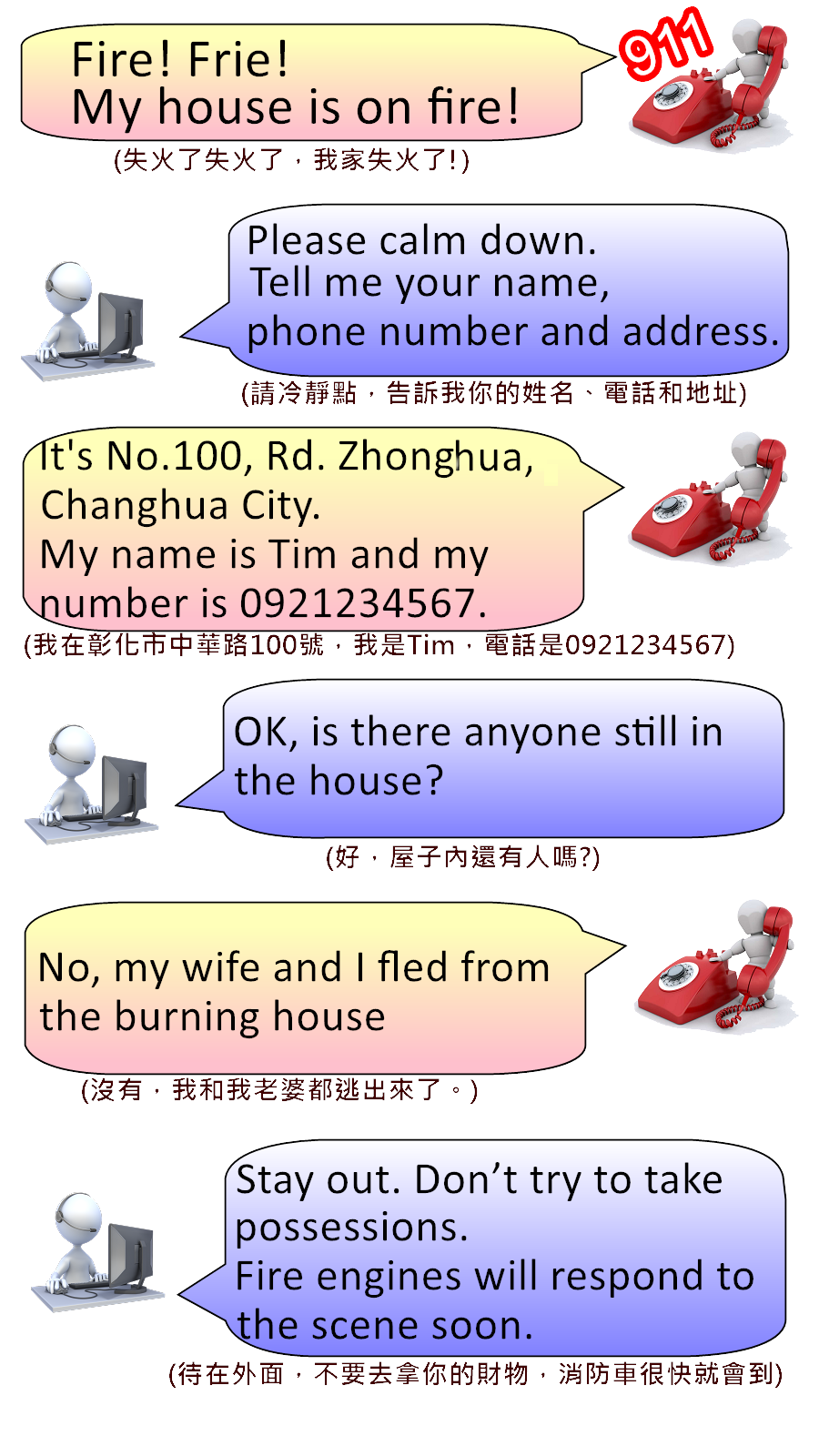 「失火了！」的英文要怎麼說？各種和「火災」相關的英文介紹