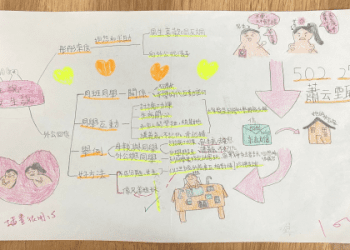 如何用英文和別人和好呢？嚴選12句在吵架後使用的句子