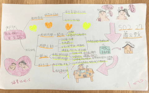 如何用英文和別人和好呢?嚴選12句在吵架後使用的句子