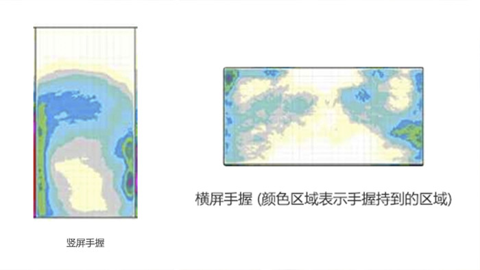 「Flat」的5種意義與用法…… 根據表達和情景近區分