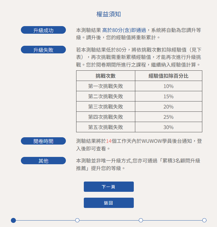 Wuwow兒童英語1對1學費多少?和其他機構相比哪個更划算?