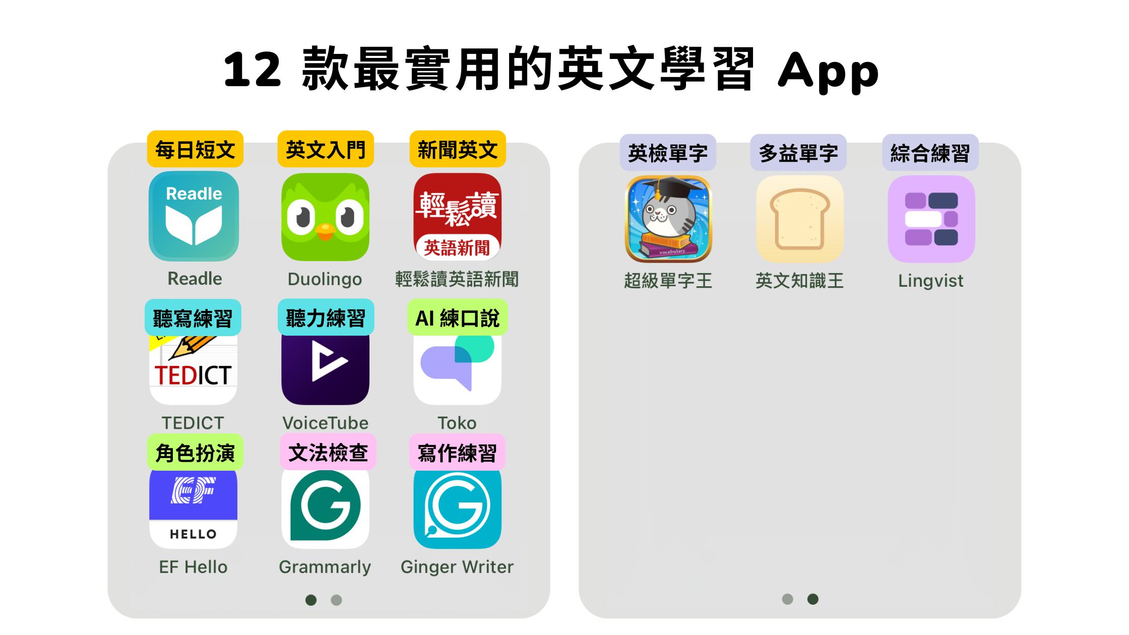 死背對學習英文有效嗎？介紹它的優點和缺點