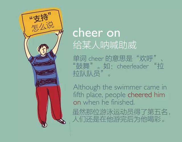 用英語幫體育選手加油!加油與歡呼相關的英文用語解說