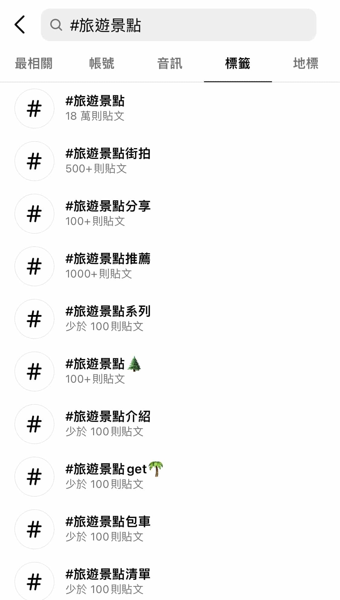 標註 用英語怎麼說？介紹人氣hashtag！