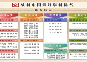 試著用母語人士也經常使用的表達方式，用英文表達「姑且、總之」吧！