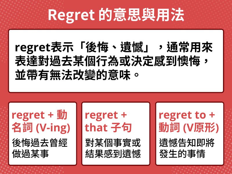 「後悔」的英文表達是什麼？表達細微差別的短語和俚語