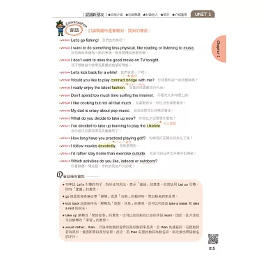 Let’s try！不論是英語還是中文，只要讀了就能讓你學會如何在餐廳點酒！