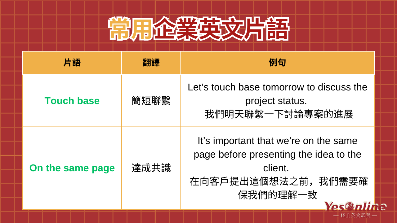 「聯絡」的英語說法10選