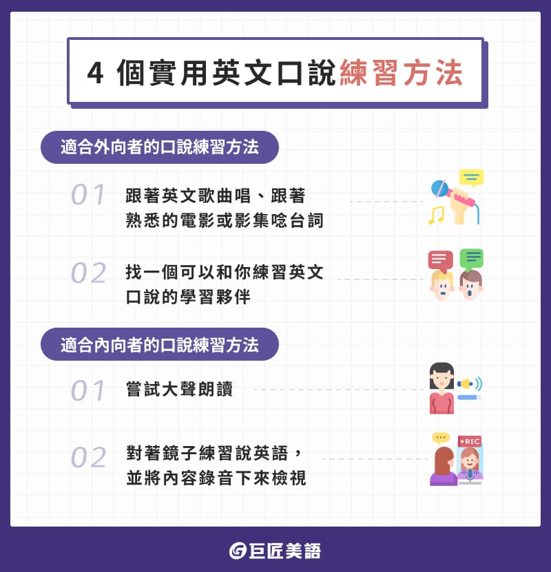 英文初學者如何提升口說能力?