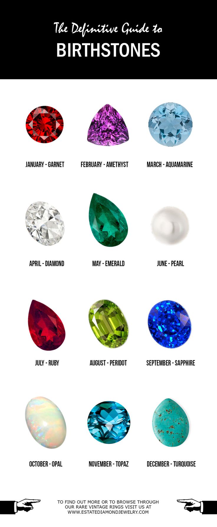 What’s your birthstone?一起用英語說「你的誕生石是什麼」吧!