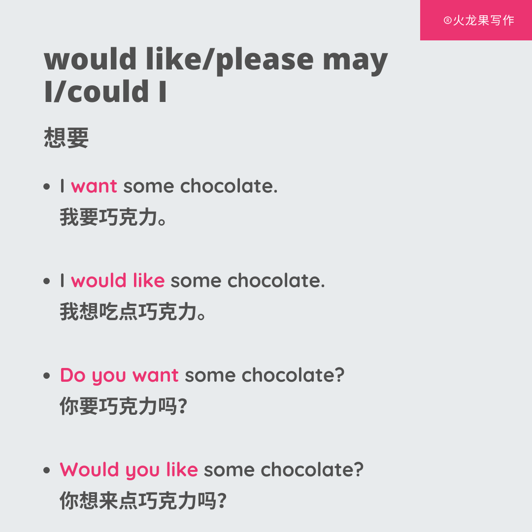 「想要～」的英文表現。用用看「I want」以外的表達方式吧！