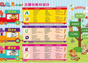 兒童英語安親班價格超值!每月只要800元,還包接送午餐!