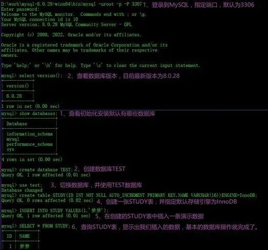 詳盡講解如何使用All right！將OK取而代之！