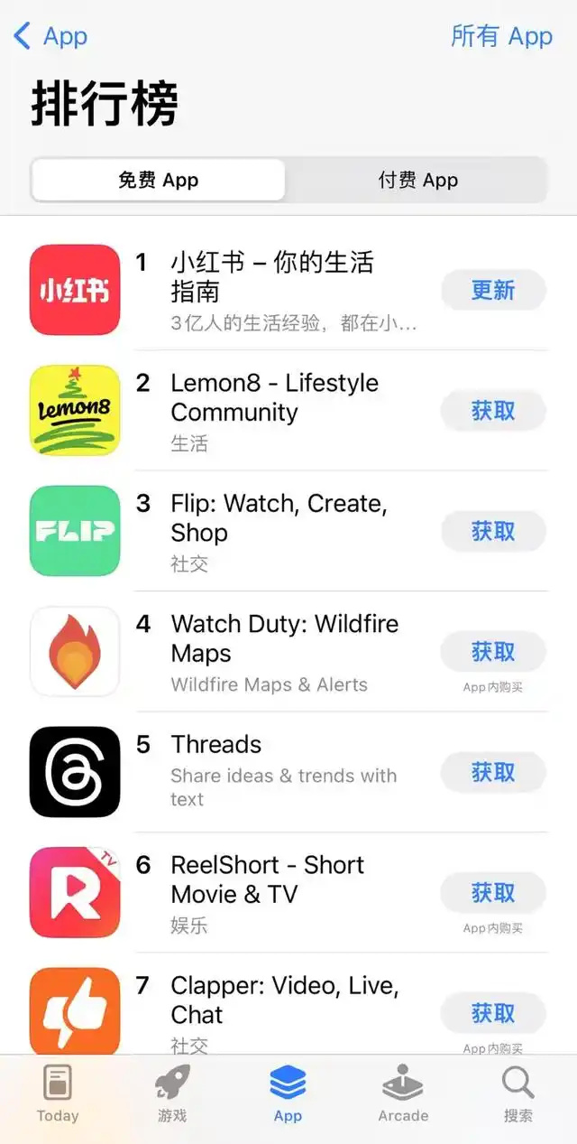 十六種「No」的口語用法完整介紹