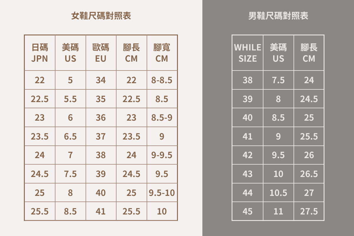 到國外shopping！讓你不會搞錯鞋子尺寸的訣竅！