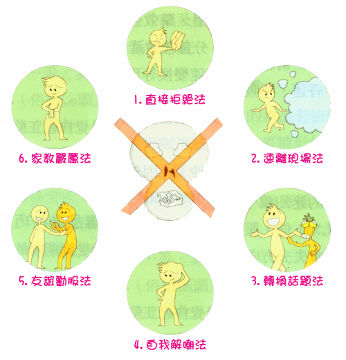 「中毒」用英語怎麼說？解說中毒和成癮之間的差異！