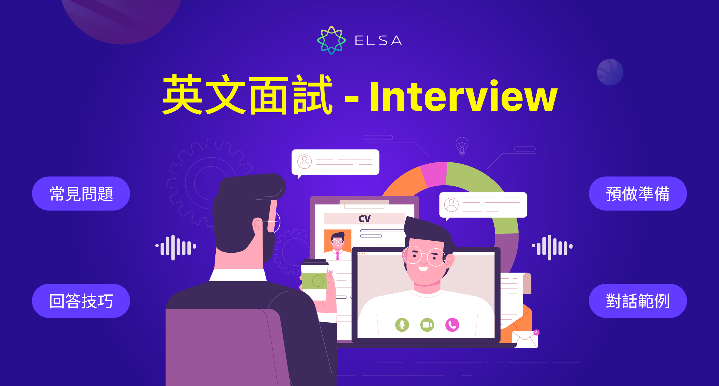 回覆時的英文表達！展示每種情況的應對回覆