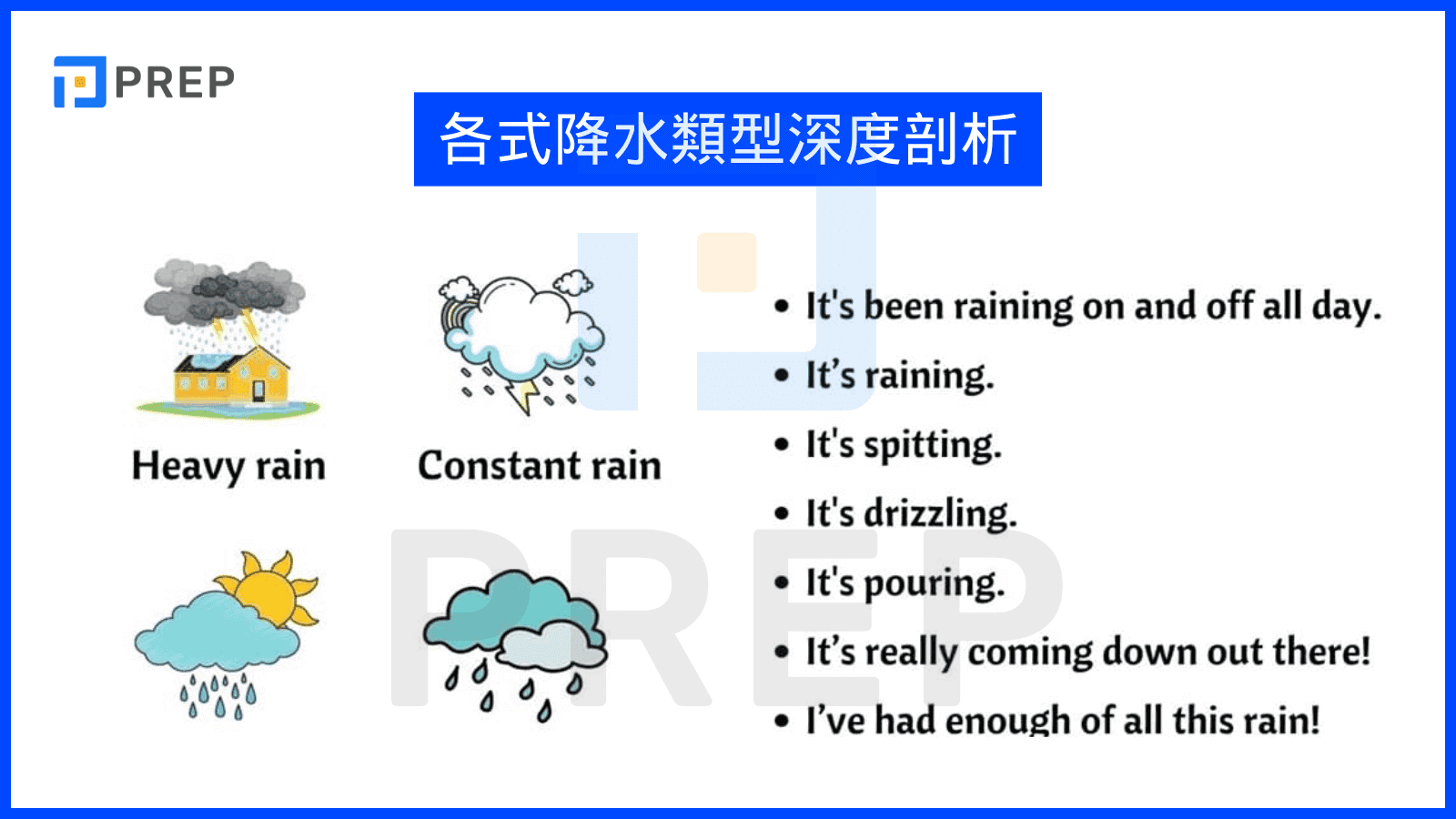 「傾盆大雨」的英語該如何表達？「天氣相關」的英語表達也一併介紹！