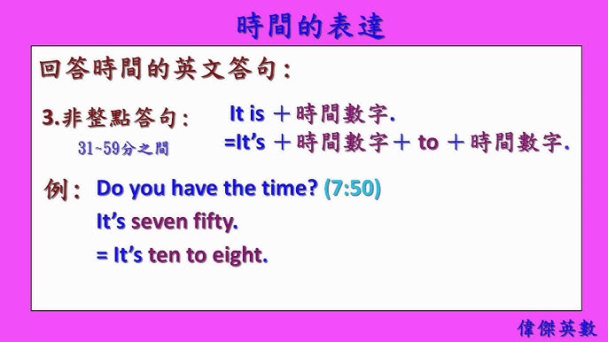 現在幾點?一起掌握「時間相關」的英語表達方式、以及實用片語吧!