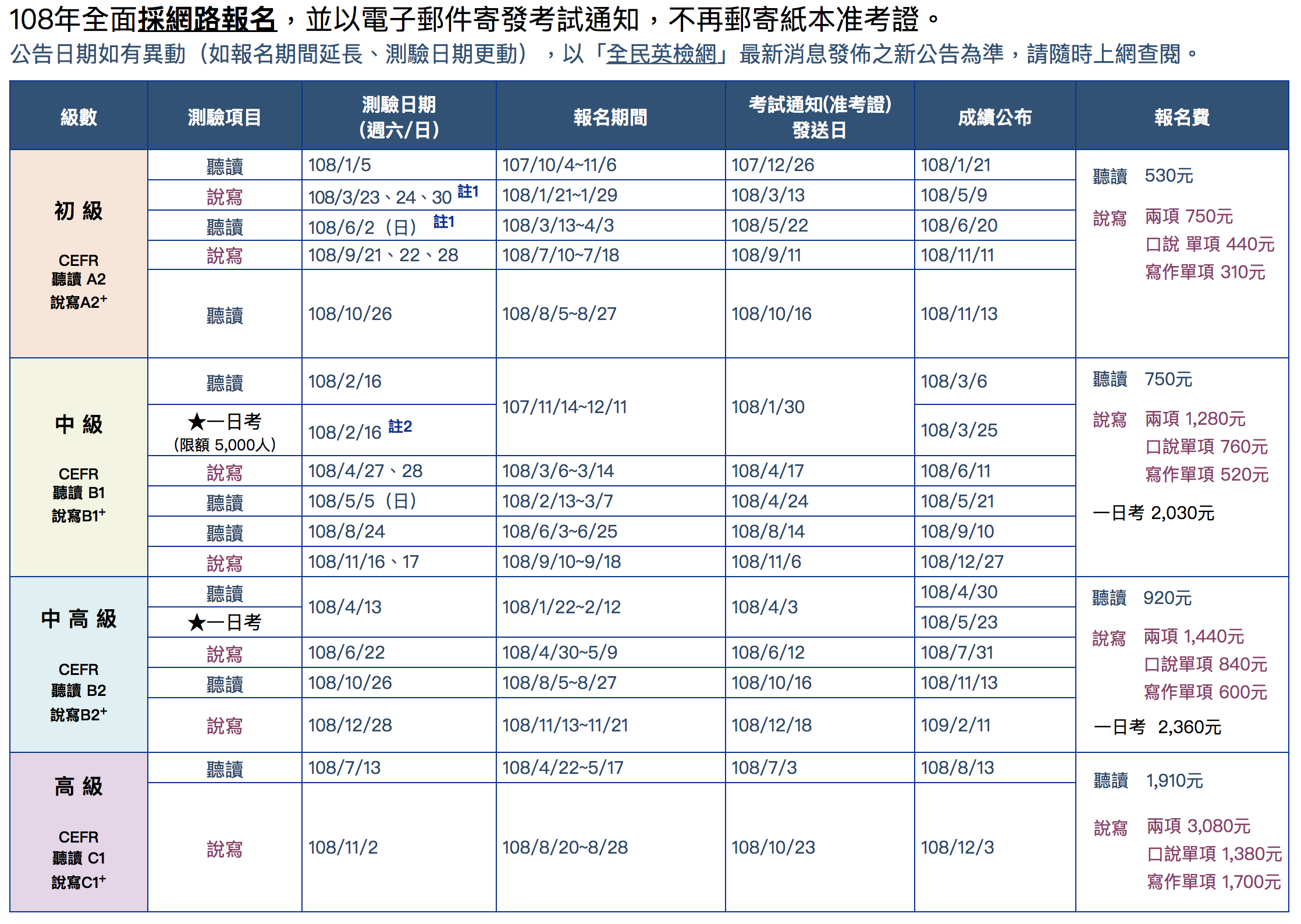 兒童英檢安親班收費貴嗎?家長必看費用攻略報你知
