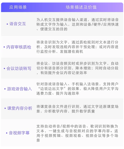 「今後」「從現在起」的英文表現！介紹母語人士使用的表現