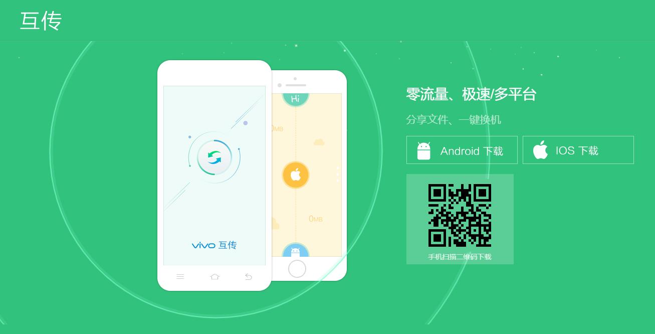 邀請某人吃飯時應該使用哪些英文短語？根據場景來使用嗎？