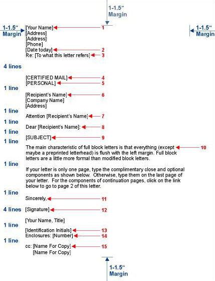 【商用英語】一起用英語完美掌握問候、自我介紹、交接工作吧！介紹撰寫「英語郵件」的重點！