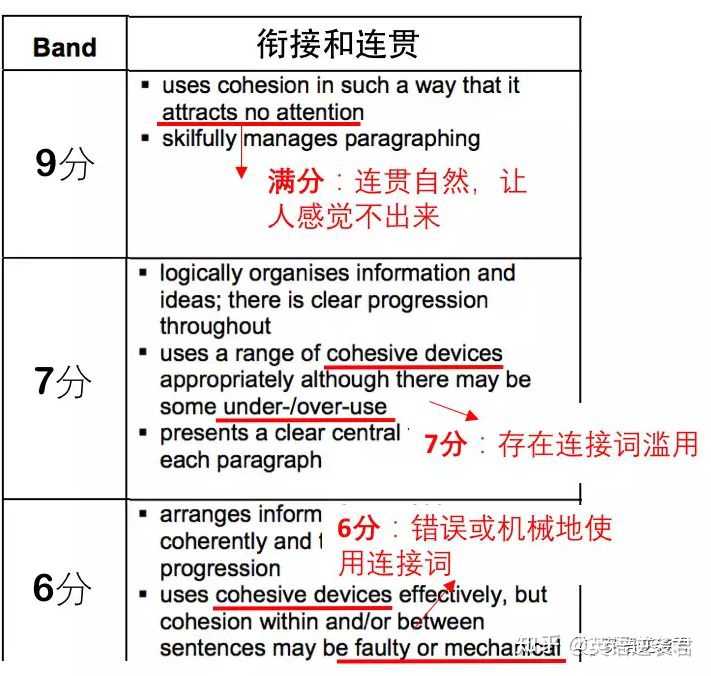 「傾向～」用英語怎麼說？一起介紹例句和同義詞♪