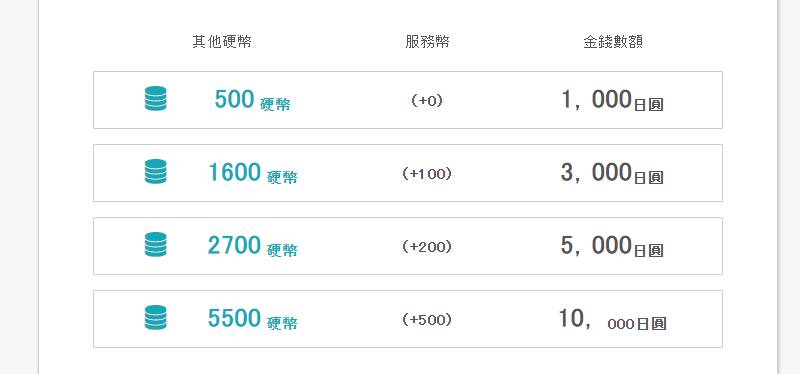 NativeCamp少兒英語貴嗎?價格大公開,這樣上課最划算!