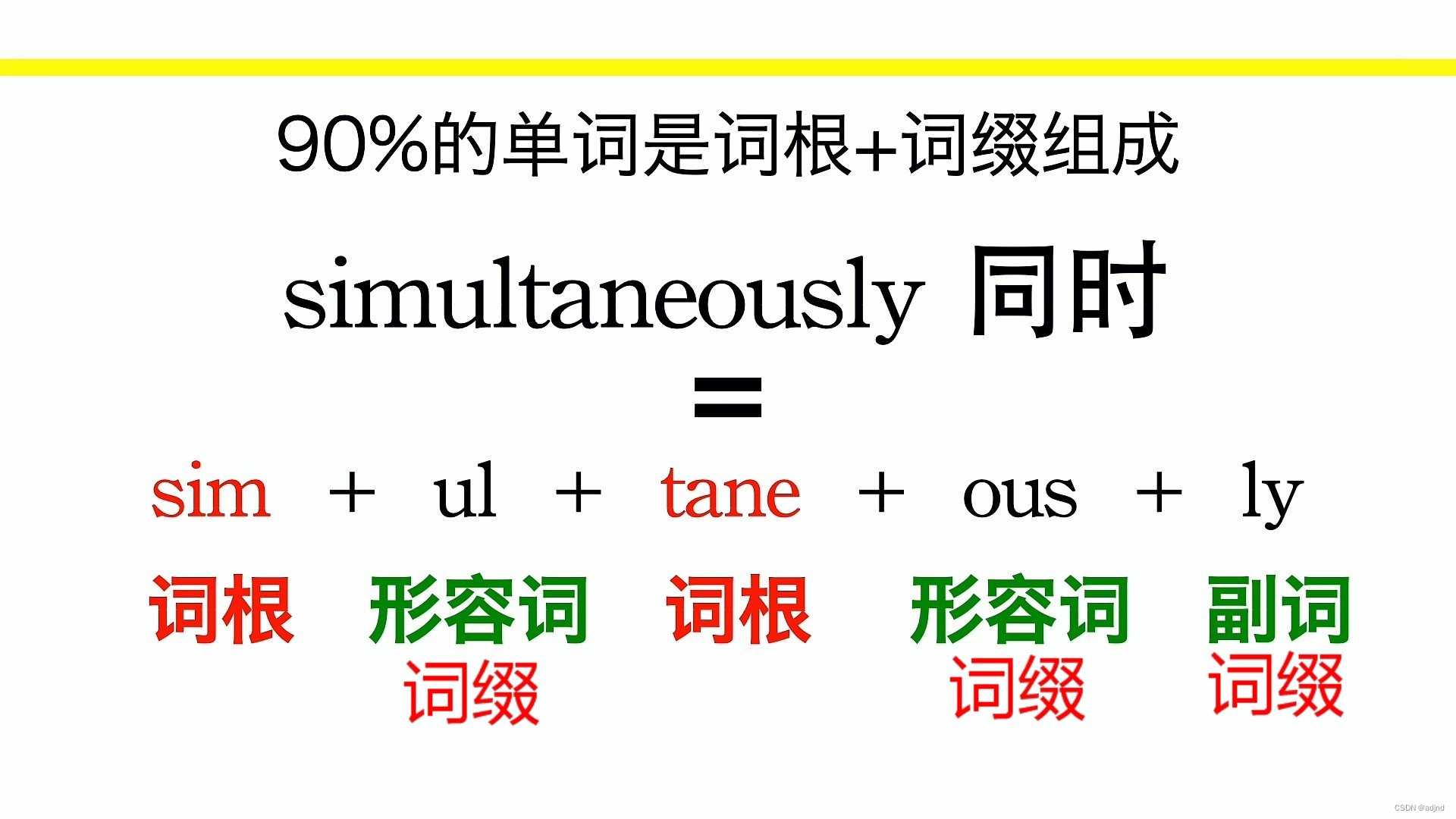 和「距離」相關的英文表達：常用單位及形容詞、副詞介紹