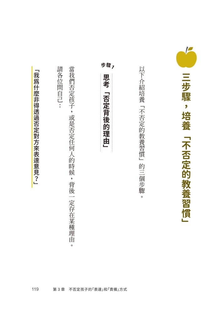 介紹英語的否定表達！同時利用例句來跟各位做介紹！