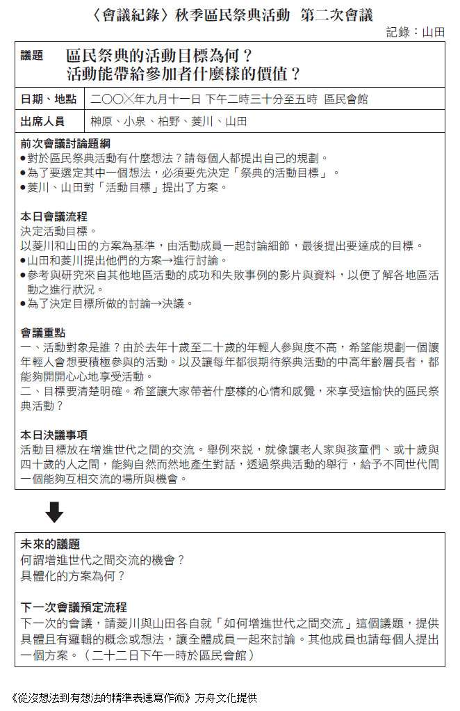 [附上會議記錄範本！ 】 很常見的英文會議紀錄/國外會議紀錄！