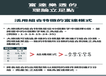 「彩券」的英文怎麼說？學習「買彩券」「中樂透」等實用表達，讓英語會話更精彩！